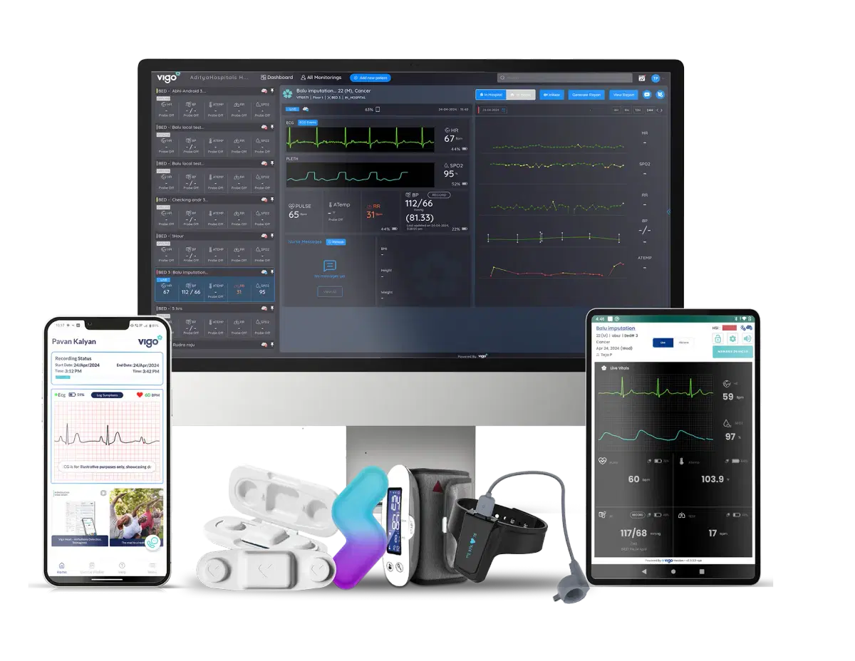 ABPM-solution